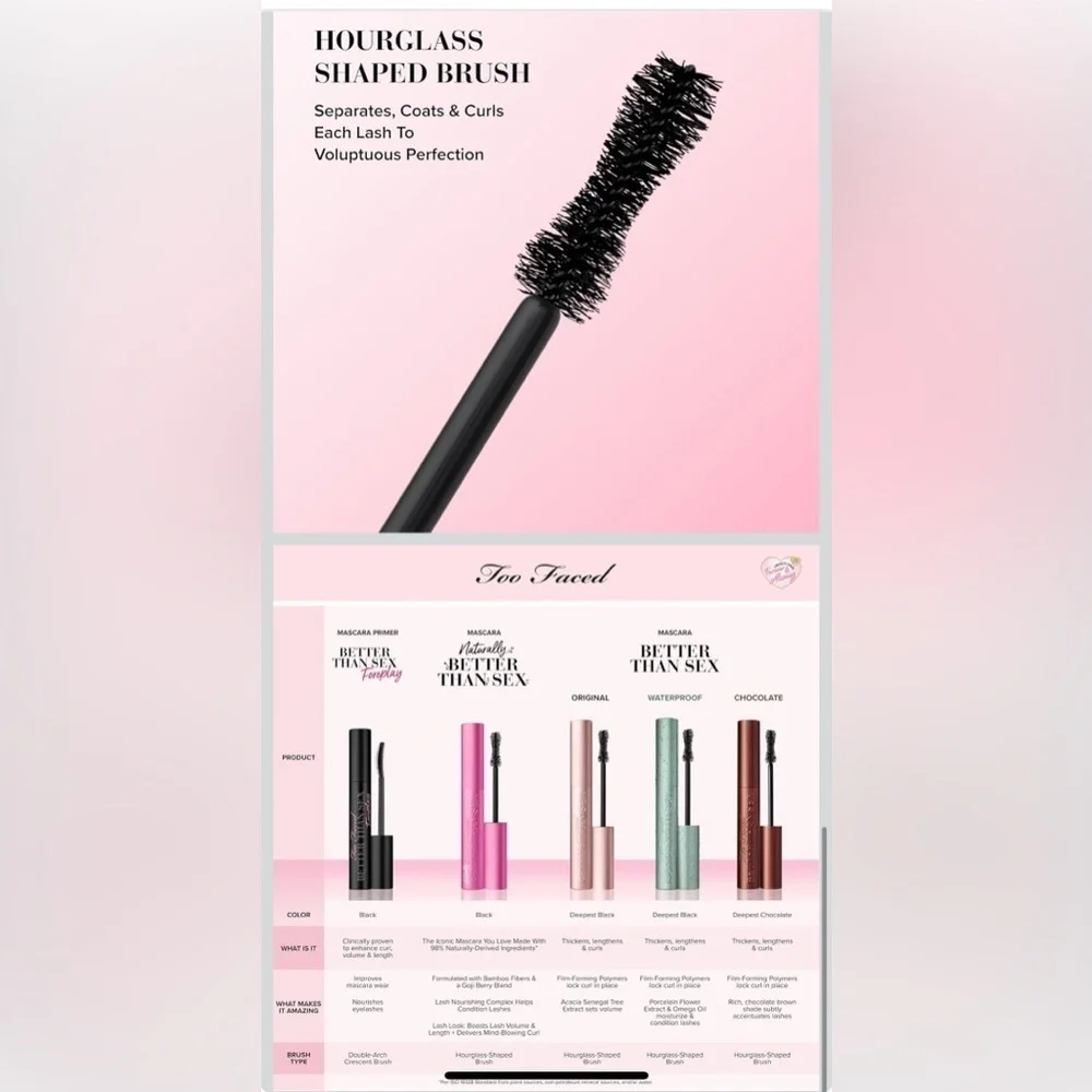 Too Faced Better Than Sex Mascara - Black (062)